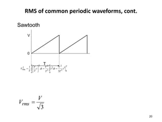 Sawtooth Rms Buck_Converter.ppt