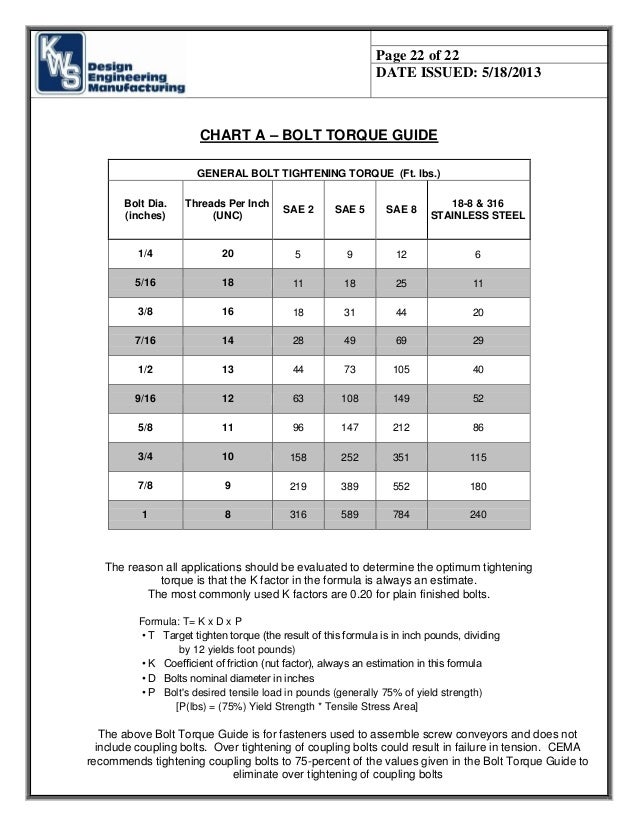 Bucket elevatoro&m52113