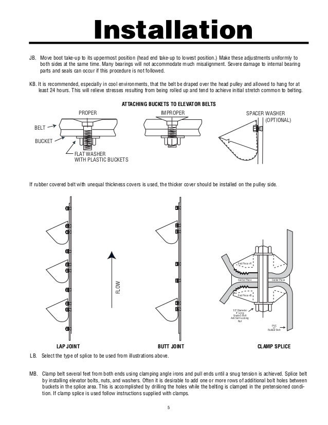 Bucket elevatorsafety