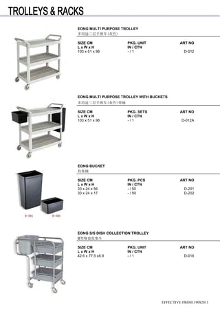 EONG MULTI PURPOSE TROLLEY
多用途三层手推车(灰色)
SIZE CM PKG. UNIT ART NO
L x W x H IN / CTN
103 x 51 x 96 - / 1 D-012
EONG MULTI PURPOSE TROLLEY WITH BUCKETS
多用途三层手推车(灰色)带桶
SIZE CM PKG. SETS ART NO
L x W x H IN / CTN
103 x 51 x 96 - / 1 D-012A
EONG BUCKET
收集桶
SIZE CM PKG. PCS ART NO
L x W x H IN / CTN
33 x 24 x 56 - / 50 D-201
33 x 24 x 17 - / 50 D-202
EONG S/S DISH COLLECTION TROLLEY
B型餐盘收集车
SIZE CM PKG. UNIT ART NO
L x W x H IN / CTN
42.6 x 77.5 x8.9 - / 1 D-016
EFFECTIVE FROM:19082011
 
