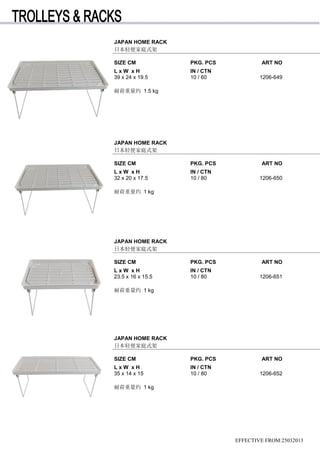 JAPAN HOME RACK
日本轻便家庭式架
SIZE CM PKG. PCS ART NO
L x W x H IN / CTN
39 x 24 x 19.5 10 / 60 1206-649
耐荷重量约 1.5 kg
EFFECTIVE FROM:25032013
JAPAN HOME RACK
日本轻便家庭式架
SIZE CM PKG. PCS ART NO
L x W x H IN / CTN
32 x 20 x 17.5 10 / 80 1206-650
耐荷重量约 1 kg
JAPAN HOME RACK
日本轻便家庭式架
SIZE CM PKG. PCS ART NO
L x W x H IN / CTN
23.5 x 16 x 15.5 10 / 80 1206-651
耐荷重量约 1 kg
JAPAN HOME RACK
日本轻便家庭式架
SIZE CM PKG. PCS ART NO
L x W x H IN / CTN
35 x 14 x 15 10 / 80 1206-652
耐荷重量约 1 kg
 