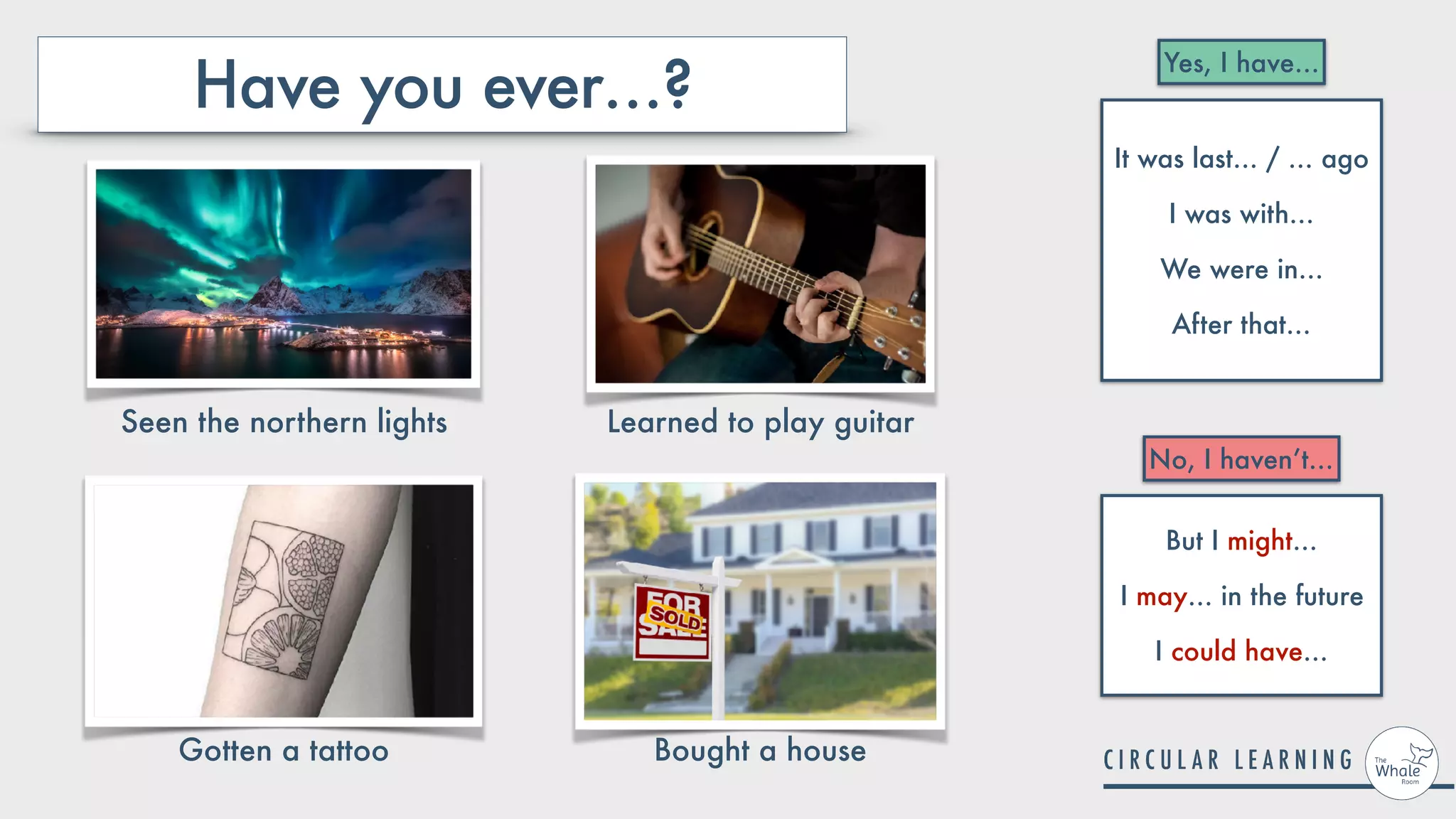Have you ever…?
Yes, I have…
No, I haven’t…
It was last… / … ago
I was with…
We were in…
After that…
But I might…
I may… in the future
I could have…
Seen the northern lights Learned to play guitar
Gotten a tattoo Bought a house
