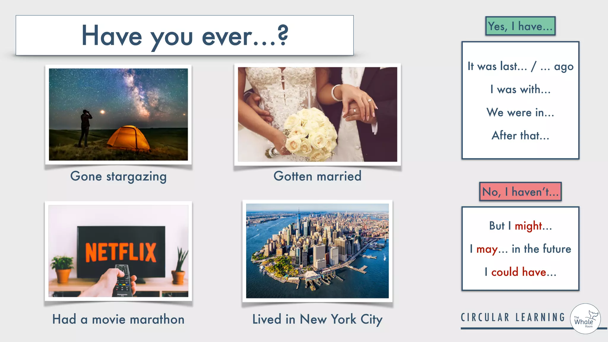 Have you ever…?
Yes, I have…
No, I haven’t…
It was last… / … ago
I was with…
We were in…
After that…
But I might…
I may… in the future
I could have…
Gone stargazing Gotten married
Had a movie marathon Lived in New York City