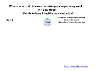 What you must do to earn your extra pay cheque every week!
                        in 4 easy steps!
            Decide to have 1 healthy meal every day!
                                       Start your own Business Center
step 2                                         Enrol and maintain
                              you       100 Business Volume On Auto Ship




                                              bucketlisters@gmail.com
 