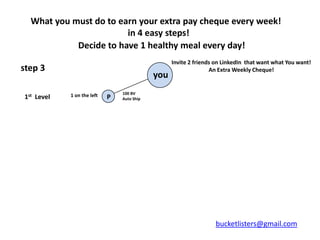 What you must do to earn your extra pay cheque every week!
                        in 4 easy steps!
            Decide to have 1 healthy meal every day!
                                                  Invite 2 friends on LinkedIn that want what You want!
step 3                                                           An Extra Weekly Cheque!
                                            you
            1 on the left       100 BV
1st Level                   P   Auto Ship




                                                                  bucketlisters@gmail.com
 