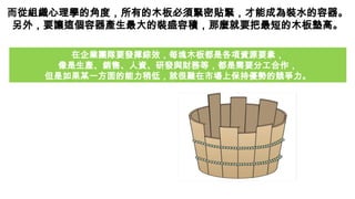 而從組織心理學的角度，所有的木板必須緊密貼緊，才能成為裝水的容器。
另外，要讓這個容器產生最大的裝盛容積，那麼就要把最短的木板墊高。
在企業團隊要發揮綜效，每塊木板都是各項資源要素，
像是生產、銷售、人資、研發與財務等，都是需要分工合作，
但是如果某一方面的能力稍低，就很難在市場上保持優勢的競爭力。
 