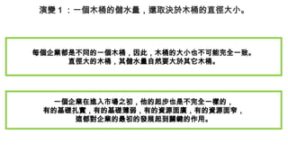 演變 1 ：一個木桶的儲水量，還取決於木桶的直徑大小。
每個企業都是不同的一個木桶，因此，木桶的大小也不可能完全一致。
直徑大的木桶，其儲水量自然要大於其它木桶。
一個企業在進入市場之初，他的起步也是不完全一樣的，
有的基礎扎實，有的基礎薄弱，有的資源面廣，有的資源面窄，
這都對企業的最初的發展起到關鍵的作用。
 