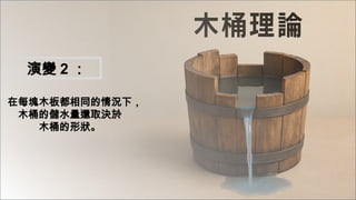 在每塊木板都相同的情況下，
木桶的儲水量還取決於
木桶的形狀。
演變 2 ：
 