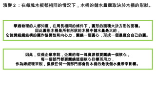 演變 2 ：在每塊木板都相同的情況下，木桶的儲水量還取決於木桶的形狀。
學過物理的人都知道，在周長相同的條件下，圓形的面積大於方形的面積。
因此圓形木桶是所有形狀的木桶中儲水量最大的，
它強調組織結構的運作協調性和向心力，圍繞一個圓心，形成一個最適合自己的圓。
因此，從做企業來說，企業的每一塊資源都要圍繞一個核心，
每一個部門都要圍繞這個核心目標而用力，
作為總經理來說，偏頗任何一個部門都會對木桶的最後儲水量帶來影響。
 
