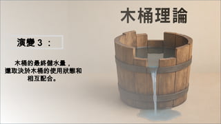 木桶的最終儲水量，
還取決於木桶的使用狀態和
相互配合。
演變 3 ：
 