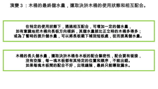演變 3 ：木桶的最終儲水量，還取決於木桶的使用狀態和相互配合。
在特定的使用狀態下，通過相互配合，可增加一定的儲水量，
如有意識地把木桶向長板方向傾斜，其儲水量就比正立時的木桶多得多；
或為了暫時的提升儲水量，可以將長板截下補到短板處，從而提高儲水量。
木桶的長久儲水量，還取決於木桶各木板的配合緊密性，配合要有銜接，
沒有空隙，每一塊木板都有其特定的位置和順序，不能出錯。
如果每塊木板間的配合不好，出現縫隙，最終只能導致漏水。
 