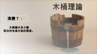 木桶儲水多少還
取決於各塊木板的厚度。
演變 7 ：
 