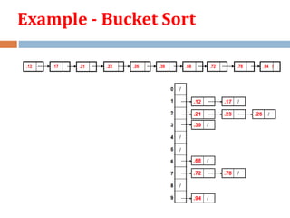 Bucket sort | PPTX