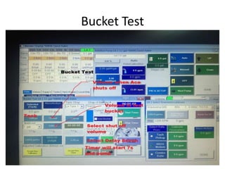 Bucket Test
 