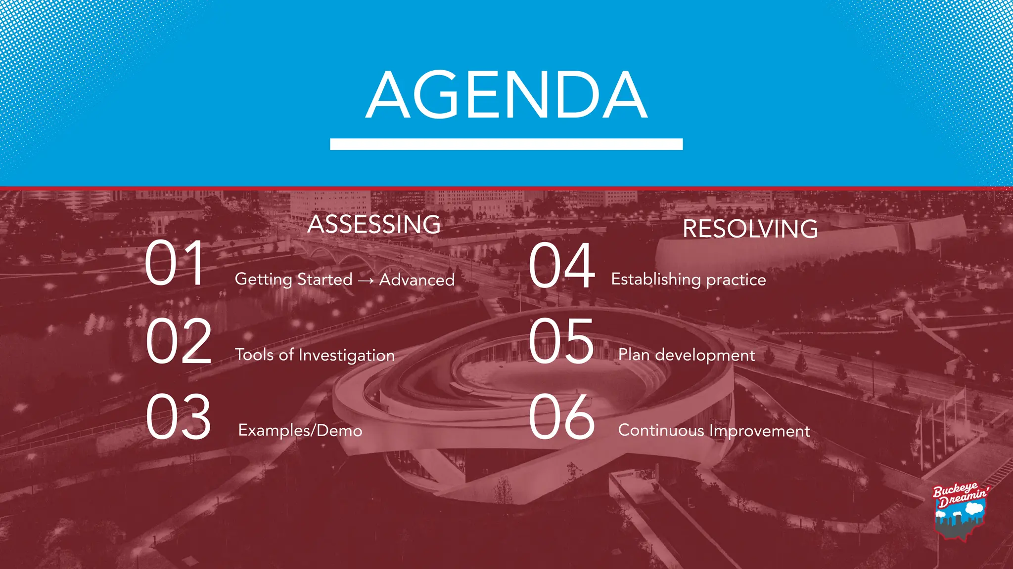 Getting Started → Advanced
01
Tools of Investigation
02
Examples/Demo
03
Establishing practice
04
Plan development
05
06 Continuous Improvement
AGENDA
ASSESSING RESOLVING
 
