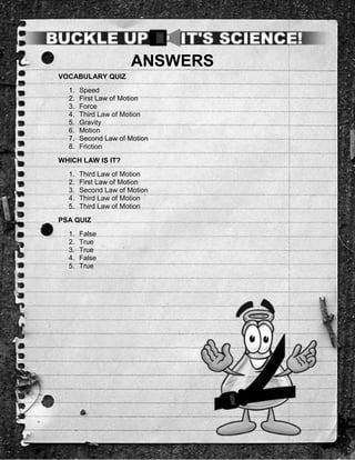 ANSWERS
VOCABULARY QUIZ
  1.   Speed
  2.   First Law of Motion
  3.   Force
  4.   Third Law of Motion
  5.   Gravity
  6.   Motion
  7.   Second Law of Motion
  8.   Friction
WHICH LAW IS IT?
  1.   Third Law of Motion
  2.   First Law of Motion
  3.   Second Law of Motion
  4.   Third Law of Motion
  5.   Third Law of Motion
PSA QUIZ
  1.   False
  2.   True
  3.   True
  4.   False
  5.   True
 