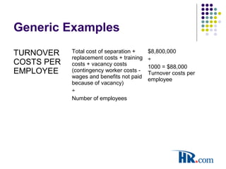 Generic Examples
TURNOVER
COSTS PER
EMPLOYEE
Total cost of separation +
replacement costs + training
costs + vacancy costs
(contingency worker costs -
wages and benefits not paid
because of vacancy)
÷
Number of employees
$8,800,000
÷
1000 = $88,000
Turnover costs per
employee
 