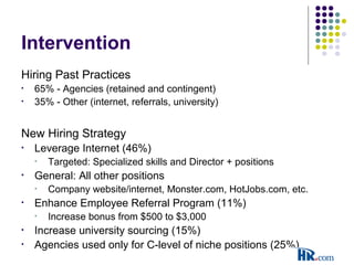 Intervention
Hiring Past Practices
• 65% - Agencies (retained and contingent)
• 35% - Other (internet, referrals, university)
New Hiring Strategy
• Leverage Internet (46%)
• Targeted: Specialized skills and Director + positions
• General: All other positions
• Company website/internet, Monster.com, HotJobs.com, etc.
• Enhance Employee Referral Program (11%)
• Increase bonus from $500 to $3,000
• Increase university sourcing (15%)
• Agencies used only for C-level of niche positions (25%)
 