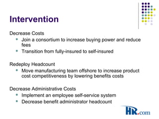 Intervention
Decrease Costs
 Join a consortium to increase buying power and reduce
fees
 Transition from fully-insured to self-insured
Redeploy Headcount
 Move manufacturing team offshore to increase product
cost competitiveness by lowering benefits costs
Decrease Administrative Costs
 Implement an employee self-service system
 Decrease benefit administrator headcount
 