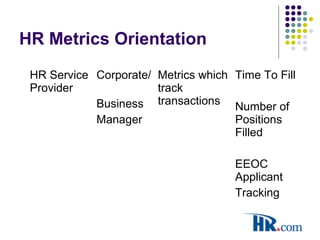 HR Metrics Orientation
HR Service
Provider
Corporate/
Business
Manager
Metrics which
track
transactions
Time To Fill
Number of
Positions
Filled
EEOC
Applicant
Tracking
 