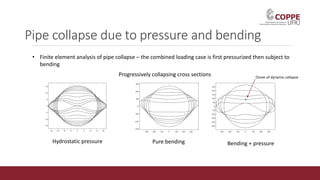 Pipe Stack Collapse Buckling and collapse of offshore pipelines.pdf