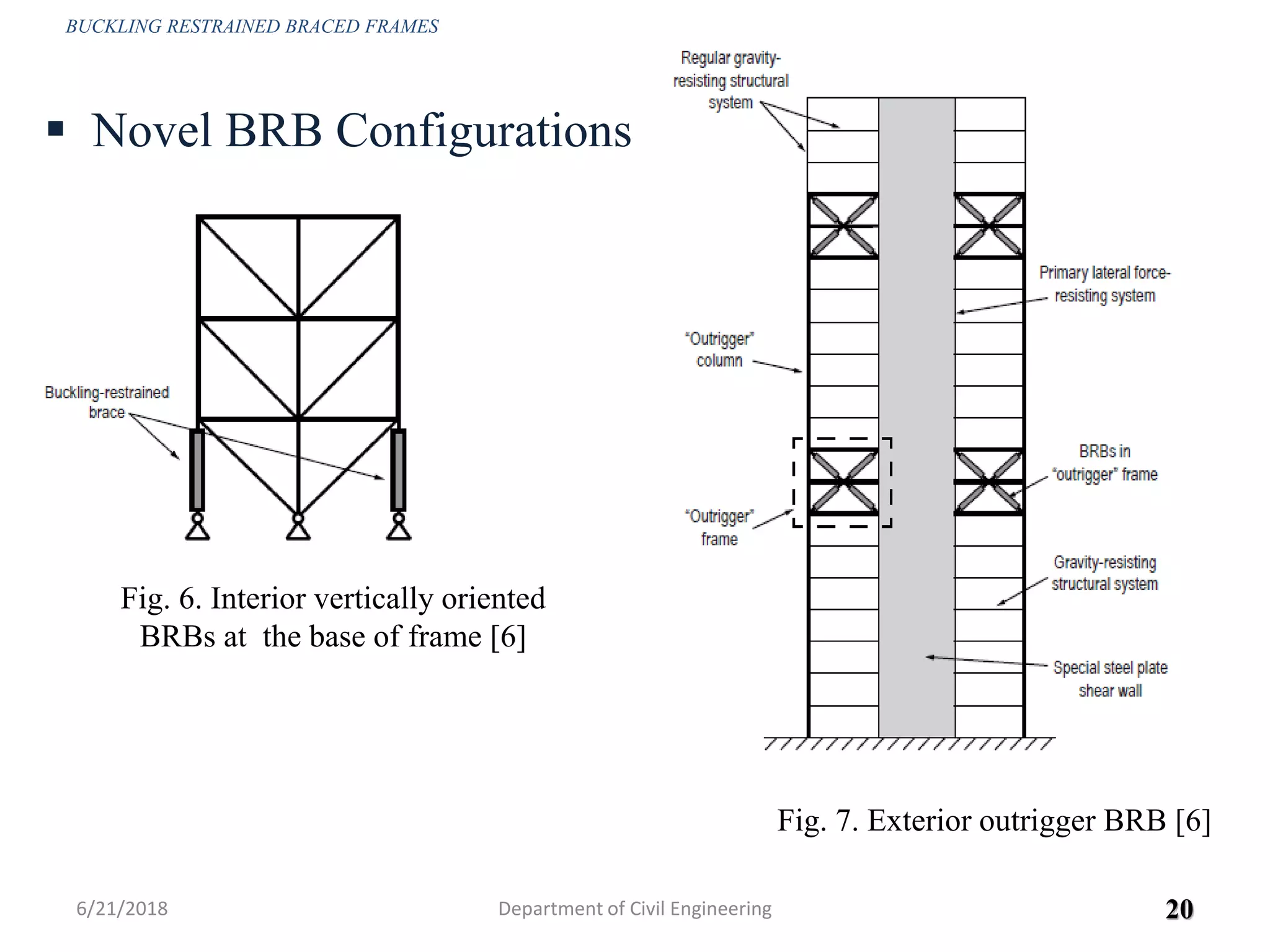  Novel BRB Configurations
Fig. 6. Interior vertically oriented
BRBs at the base of frame [6]
Fig. 7. Exterior outrigger BRB [6]
6/21/2018 20
BUCKLING RESTRAINED BRACED FRAMES
Department of Civil Engineering
 