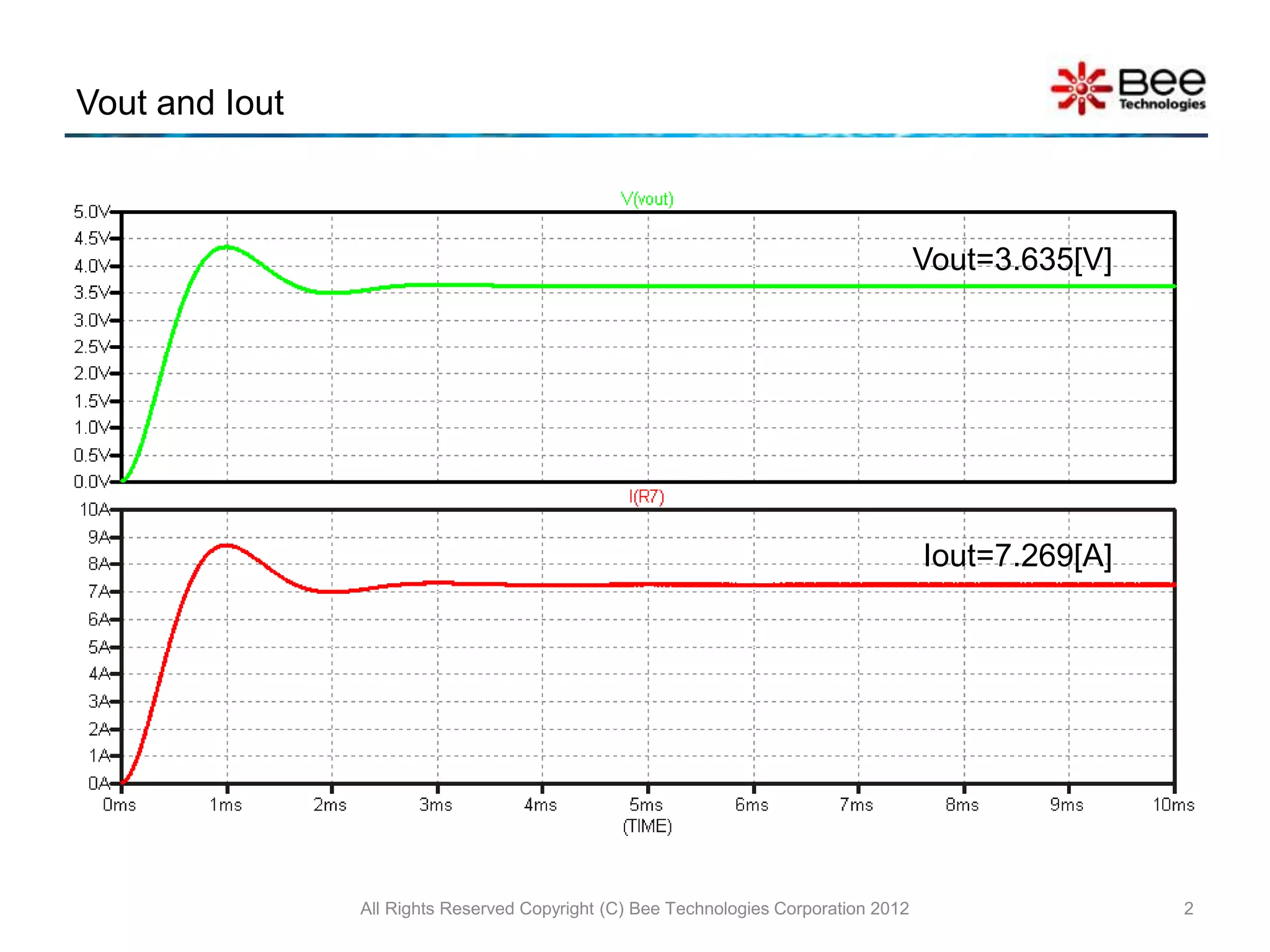 Buck Converter using LTspice | PPT
