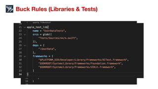 Buck Rules (Libraries & Tests)
 