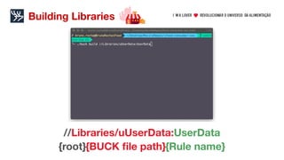 Building Libraries
//Libraries/uUserData:UserData
{root}{BUCK
fi
le path}{Rule name}
 