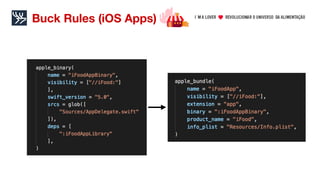 Buck Rules (iOS Apps)
 