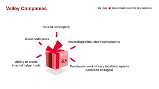 Tons of developers
Several apps that share components
Giant codebases
Developers work in very localized squads
(localized changes)
Valley Companies
Ability to create  
internal helper tools
 