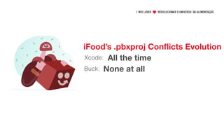 iFood’s .pbxproj Con
fl
icts Evolution
Xcode: All the time
Buck: None at all
 