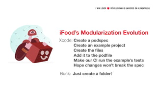 iFood’s Modularization Evolution
Xcode: Create a podspec 
Create an example project 
Create the
fi
les 
Add it to the pod
fi
le 
Make our CI run the example’s tests 
Hope changes won’t break the spec
Buck: Just create a folder!
 