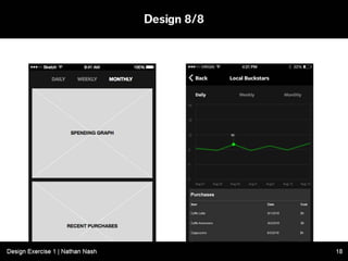 Buckstars App