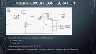 SIMULINK CIRCUIT CONFIGURATION
• Regular Buck Converter Simulink Simulation with Measurements:
• Currents: iL and Iout
• Voltage: Vout
• Adjustable Voltage, Step-down from 12V to 5V
• Insertion of low-pass filter to remove switching harmonics and pass only dc component
4
 