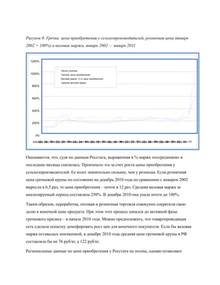 Рисунок 9. Гречка: цена приобретения у сельхозпроизводителей, розничная цена (январь
2002 = 100%) и валовая маржа, январь 2002 — январь 2011


  1200%


                    Гречка, розница
  1000%             Гречиха, цены приобретения
                    Валовая маржа, % от цены приобретения
                    Средняя валовая маржа
   800%



   600%



   400%



   200%



     0%

   янв.02 сен.02 май.03 янв.04 сен.04 май.05 янв.06 сен.06 май.07 янв.08 сен.08 май.09 янв.10 сен.10
       май.02 янв.03 сен.03 май.04 янв.05 сен.05 май.06 янв.07 сен.07 май.08 янв.09 сен.09 май.10




Оказывается, что, судя по данным Росстата, выраженная в % маржа «посредников» в
последние месяцы снизилась. Произошло это за счет роста цены приобретения у
сельхозпроизводителей. Ее взлет значительно сильнее, чем у розницы. Если розничная
цена гречневой крупы по состоянию на декабрь 2010 года по сравнению с январем 2002
выросла в 6,5 раз, то цена приобретения – почти в 12 раз. Средняя валовая маржа за
анализируемый период составляла 250%. В декабре 2010 она упала почти до 100%.

Таким образом, переработка, оптовая и розничная торговля совокупно сократили свою
долю в конечной цене продукта. При этом этот процесс начался до активной фазы
гречневого кризиса – в начале 2010 года. Можно предположить, что товаропроводящая
сеть сделала попытку демпфировать рост цен для конечного покупателя. Если бы валовая
маржа оставалась неизменной, в декабре 2010 года средняя цена гречневой крупы в РФ
составляла бы не 76 руб/кг, а 122 руб/кг.

Региональные данные по цене приобретения у Росстата не полны, однако позволяют
 
