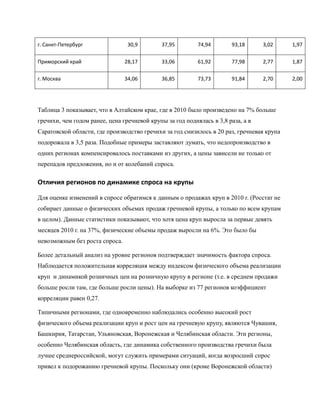г. Санкт-Петербург               30,9        37,95         74,94       93,18      3,02     1,97

Приморский край                 28,17        33,06         61,92       77,98      2,77     1,87

г. Москва                       34,06        36,85         73,73       91,84      2,70     2,00




Таблица 3 показывает, что в Алтайском крае, где в 2010 было произведено на 7% больше
гречихи, чем годом ранее, цена гречневой крупы за год поднялась в 3,8 раза, а в
Саратовской области, где производство гречихи за год снизилось в 20 раз, гречневая крупа
подорожала в 3,5 раза. Подобные примеры заставляют думать, что недопроизводство в
одних регионах компенсировалось поставками из других, а цены зависели не только от
перепадов предложения, но и от колебаний спроса.

Отличия регионов по динамике спроса на крупы

Для оценке изменений в спросе обратимся к данным о продажах круп в 2010 г. (Росстат не
собирает данные о физических объемах продаж гречневой крупы, а только по всем крупам
в целом). Данные статистики показывают, что хотя цена круп выросла за первые девять
месяцев 2010 г. на 37%, физические объемы продаж выросли на 6%. Это было бы
невозможным без роста спроса.

Более детальный анализ на уровне регионов подтверждает значимость фактора спроса.
Наблюдается положительная корреляция между индексом физического объема реализации
круп и динамикой розничных цен на розничную крупу в регионе (т.е. в среднем продажи
больше росли там, где больше росли цены). На выборке из 77 регионов коэффициент
корреляции равен 0,27.

Типичными регионами, где одновременно наблюдались особенно высокий рост
физического объема реализации круп и рост цен на гречневую крупу, являются Чувашия,
Башкирия, Татарстан, Ульяновская, Воронежская и Челябинская области. Эти регионы,
особенно Челябинская область, где динамика собственного производства гречихи была
лучше среднероссийской, могут служить примерами ситуаций, когда возросший спрос
привел к подорожанию гречневой крупы. Поскольку они (кроме Воронежской области)
 