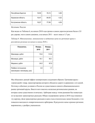Республика Бурятия             19,59         78,15        3,99

Кировская область              19,47         84,05        4,32

Костромская область            19,07         77,99        4,09


Источник: Росстат

Как видно из Таблица 6, на начало 2010 года гречка в самом дорогом регионе была в 3,9
раз дороже, чем в самом дешевом, а на начало 2011 – всего лишь в 1,7 раз.

Таблица 6. Максимальные, минимальные и медианные цены на гречневую крупу в
российских регионах на начало и конец 2010 г.

        Показатель            Январь        Январь
                               2010          2011


Максимум, руб/кг                  74,6          110,6

Минимум, руб/кг                   19,1          65,1

Медиана, руб/кг                   24,0          87,0

Разброс (отношение                    3,9           1,7
максимума к минимуму, раз)




Мы объясняем данный эффект конвергенции следующим образом. Гречневая крупа –
«громоздкий» товар, транспортировка которого обходится дорого в сравнении с его ценой.
Поэтому в обычных условиях в России не существовало единого общенационального
рынка гречневой крупы. Вместо него имелось несколько региональных рынков, на
которых цены существенно отличались. Арбитраж между этими рынками был невыгоден
из-за высоких транспортных расходов. Общее подорожание гречки в 2010 году изменило
эту картину. Доля транспортных расходов в цене стала относительно менее большой, и это
повысило выгодность межрегионального арбитража. В результате цены в разных регионах
выровнялись, а разброс уменьшился.
 