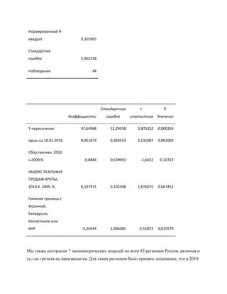 Нормированный R-
квадрат                    0,355965

Стандартная
ошибка                     5,403358


Наблюдения                      48




                                      Стандартная        t-          P-
                     Коэффициенты       ошибка       статистика Значение

Y-пересечение              47,64968       12,29558      3,875352   0,000359

Цены на 10.01.2010         0,951074       0,269343      3,531087   0,001002

Сбор гречихи, 2010
к 2009,%                    -0,8884       0,539993       -1,6452    0,10722

ИНДЕКС РЕАЛЬНЫХ
ПРОДАЖ КРУПЫ,
2010 К 2009, %             0,197915       0,105498      1,876015   0,067452

Наличие границы с
Украиной,
Беларусью,
Казахстаном или
КНР                        -4,26944       1,695085      -2,51872   0,015579




Мы также построили 7 эконометрических моделей по всем 83 регионам России, включая и
те, где гречиха не производится. Для таких регионов было принято допущение, что в 2010
 