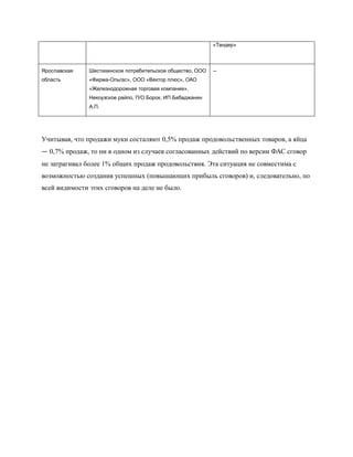 «Тандер»



Ярославская    Шестихинское потребительское общество, ООО   --
область        «Фирма-Ольгас», ООО «Вектор плюс», ОАО
               «Железнодорожная торговая компания»,
               Некоузское райпо, П/О Борок, ИП Бабаджанян
               А.П.




Учитывая, что продажи муки состаляют 0,5% продаж продовольственных товаров, а яйца
— 0,7% продаж, то ни в одном из случаев согласованных действий по версии ФАС сговор
не затрагивал более 1% общих продаж продовольствия. Эта ситуация не совместима с
возможностью создания успешных (повышающих прибыль сговоров) и, следовательно, по
всей видимости этих сговоров на деле не было.
 