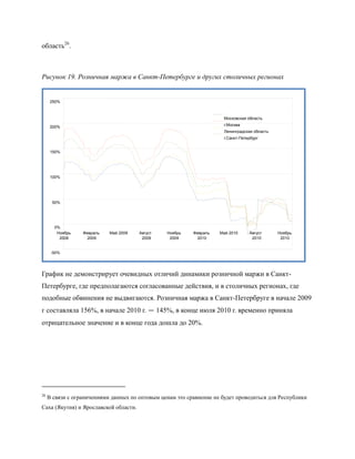 область26.



Рисунок 19. Розничная маржа в Санкт-Петербурге и других столичных регионах


      250%



                                                                       Московская область

      200%                                                             г.Москва
                                                                       Ленинградская область
                                                                       г.Санкт-Петербург


      150%




      100%




      50%




       0%
        Ноябрь    Февраль   Май 2009   Август    Ноябрь    Февраль   Май 2010      Август      Ноябрь
         2008       2009                2009      2009       2010                   2010        2010


      -50%




График не демонстрирует очевидных отличий динамики розничной маржи в Санкт-
Петербурге, где предполагаются согласованные действия, и в столичных регионах, где
подобные обвинения не выдвигаются. Розничная маржа в Санкт-Петербруге в начале 2009
г составляла 156%, в начале 2010 г. — 145%, в конце июля 2010 г. временно приняла
отрицательное значение и в конце года дошла до 20%.




26
     В связи с ограничениями данных по оптовым ценам это сравнение не будет проводиться для Республики
Саха (Якутия) и Ярославской области.
 