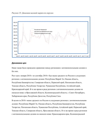 Рисунок 23. Динамика валовой маржи по округам



  500,0%

  450,0%

  400,0%
                                  Российская Федерация

  350,0%                          Центральный федеральный округ
                                  Сибирский федеральный округ
  300,0%

  250,0%

  200,0%

  150,0%

  100,0%

  50,0%

   0,0%
      янв.03 июл.03 янв.04 июл.04 янв.05 июл.05 янв.06 июл.06 янв.07 июл.07 янв.08 июл.08 янв.09 июл.09 янв.10 июл.10 янв.11




Динамика цен

Нами также было проведено сравнение между регионами с антимонопольными делами и
без них.

Рост цен с января 2010 г по сентябрь 2010 г был выше среднего по России в следующих
регионах с антимонопольными делами: Республика Марий Эл, Омская область,
Республика Башкортостан, Самарская область, Пермский край, Пензенская область,
Томская область, Республика Татарстан, Чувашская Песпублика, Алтайский край,
Краснодарский край. В то же время в ряде регионов с антимонопольными делами он
оказался ниже: в Ярославской области, Калининградской области, г. Санкт-Петербурге,
Хабаровском крае, Республике Дагестан, Республике Саха.

В целом за 2010 г выше среднего по России в следующих регионах с антимонопольными
делами: Республика Марий Эл, Омская область, Республика Башкортостан, Республика
Татарстан, Пензенская область, Чувашская Песпублика, Алтайский край, Пермский край,
Томская область, Самарская область, Ярославская область. В то же время в ряде регионов
с антимонопольными делами он оказался ниже: Краснодарском крае, Калининградской
 