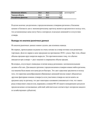 Пензенская область             84,8     86,0            1,2   расхождение
Томская область                84,4     89,9            5,4
Республика Дагестан            81,9     94,6           12,7



В целом наличие для регионов с предполагаемыми сговорами регионов с близкими
ценами и близкость цен к эконометрическому прогнозу является аргументом в пользу того,
что установленные цены могут быть в интересах отдельных компаний и в отсутствие
сговора.

Выводы из анализа рыночных данных

Из анализа рыночных данных можно сделать два основных вывода.

Во-первых, происходящее на рынке не очень похоже на сговор оптовых или розничных
торговцев. Доля их маржи в цене продукции на протяжение 2010 г. упала. При этом, общие
объемы продажи круп напротив выросли. Это противоположно тому, что обычно
ожидается при сговоре — рост наценки и сокращение объема продаж.

Во-вторых, отсутствуют очевидные отличия между регионами с антимонопольными
делами и без них. Для каждого региона с предполагаемым сговором можно найти регионы,
где наценка была выше или цены росли быстрее. Это дает серьезные аргументы в пользу
того, что практика ценообразования обвиняемых компаний вполне может объясняться
другими факторами помимо сговора (а если участники сговора не могли влиять на
среднюю цену по региону, это дает некоторые основания сомневаться в том, что такого
рода сговор имеет смысли или, выражаясь словами ФЗ «О защите конкуренции» результат
предполагаемых согласованных действий действительно соответствует интересам каждого
из хозяйствующих субъектов).
 