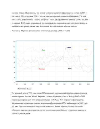 овсом и рожью. Выяснилось, что если в мировом масштабе производство гречки в 2009 г.
составило 39% от уровня 1990 г., то для ржи аналогичный показатель составил 47%, для
овса – 58%, для пшеницы – 115%, для риса – 131%. На протяжении периода с 1961 по 2009
гг. данные ФАО также показывают, что производство пшеницы и риса постоянно росло, а
производство гречки, овса и ржи было очень нестабильным и в целом падало.

Рисунок 2. Мировое производство некоторых культур (1990 г. = 100)




 160



 140
                                                                    Гречка
                                        Овес                                           Рис
 120



 100



  80



  60
                                 Пшеница                              Рожь

  40



  20



   0
       1961    1966       1971   1976          1981   1986   1991        1996   2001         2006



          Источник: ФАО

По меньшей мере с 1992 года около 90% мирового производства гречихи сосредоточено в
шести странах: России, Китае, Украине, Польше, Франции и США. Между 1992 и 2009
годами суммарная доля этих стран колебалась от 87% до 96% мирового производства.
Минимальная доля стран-лидеров в мировом сборе гречки (87%) наблюдалась в 2009 году.
До 2001 года она никогда не опускалась ниже 94%. Таким образом, налицо не только
обвальное падение производства гречки в мировых масштабах, но ускоренное падение в
группе стран-лидеров.
 