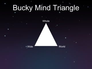 Bucky Mind Triangle
           Whole




    Wide           World