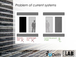 Problem of current systems 
 
