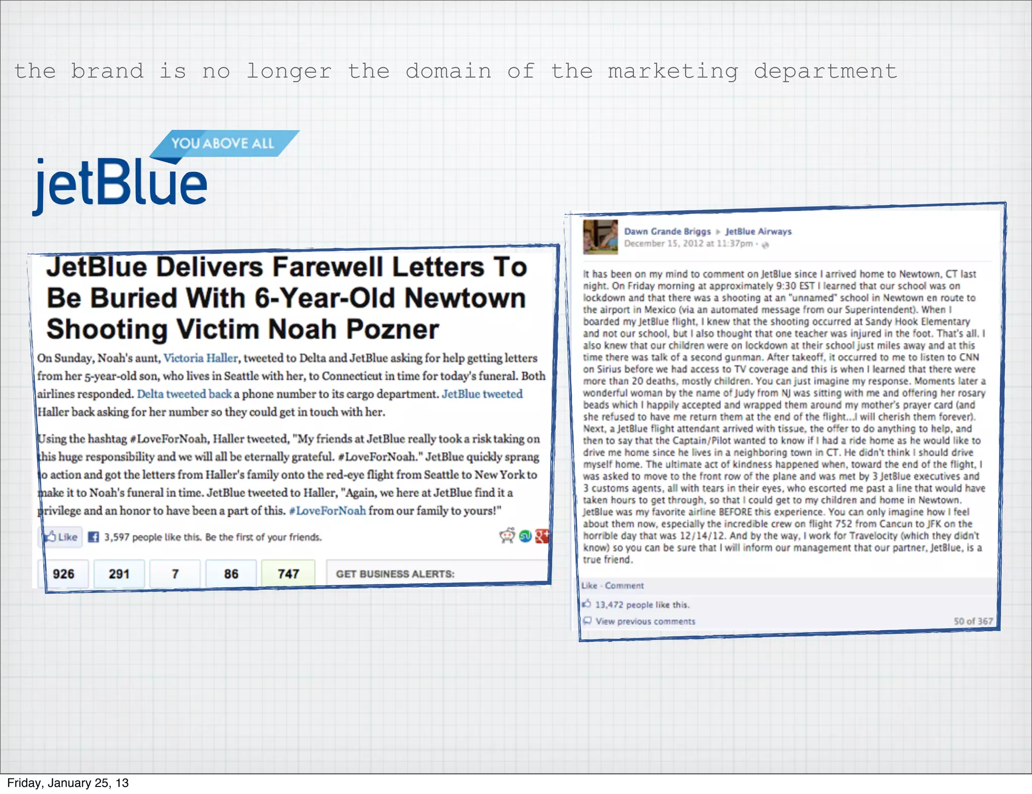 the brand is no longer the domain of the marketing department




Friday, January 25, 13
 