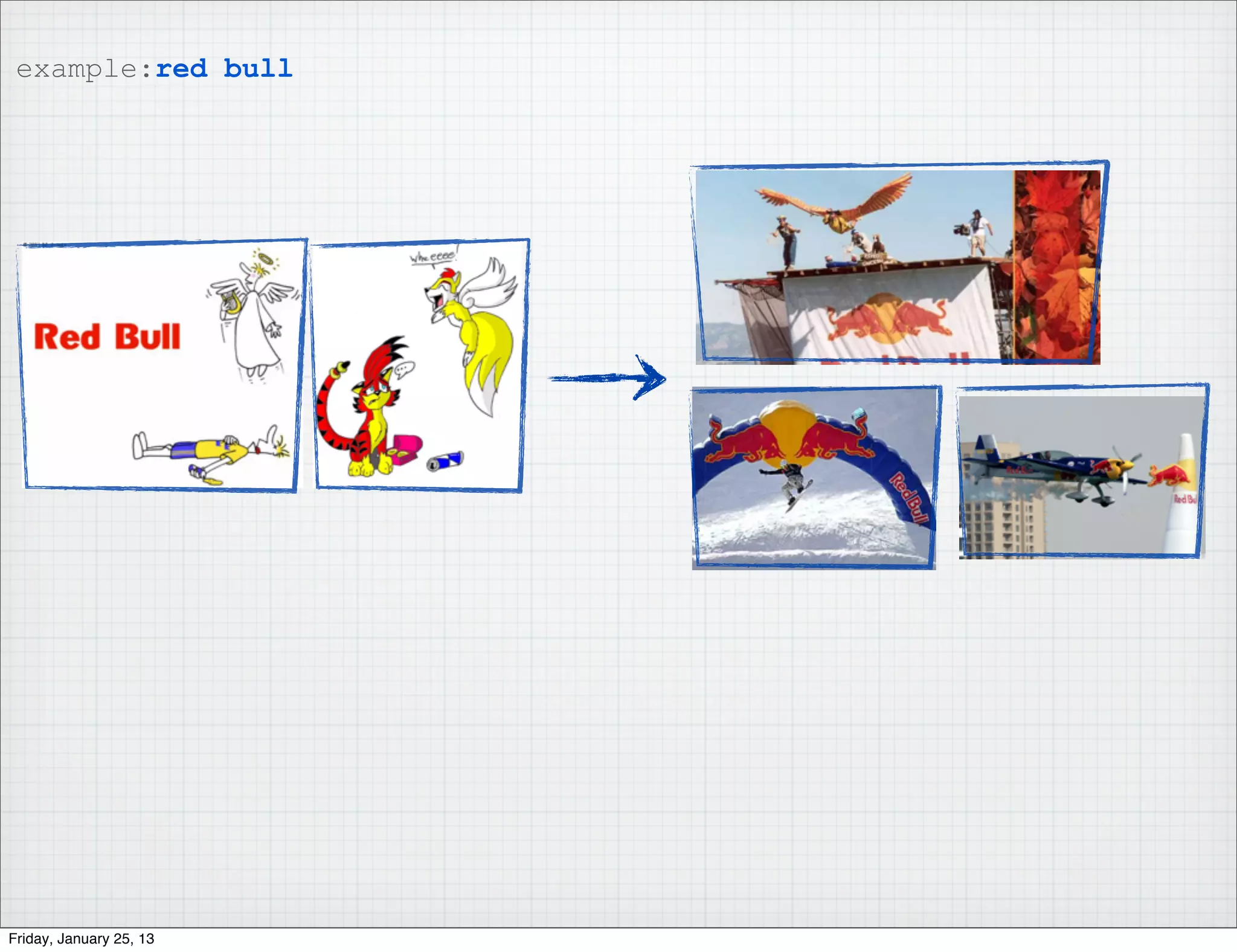 example:red bull




Friday, January 25, 13
 