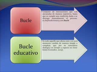 Bucle educativo1