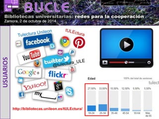 c 
USUARIOS 
tulectura@http://bibliotecas.unileon.es/tULEctura/ 
 